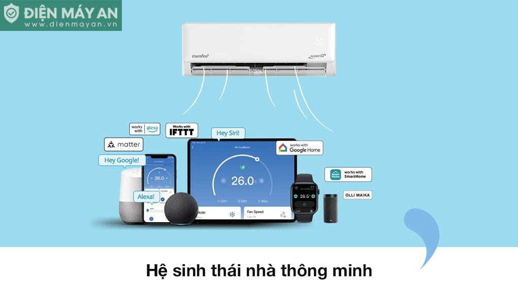 Điều hoà Comfee Inverter 12000 BTU 1 chiều CFS-13VGXF